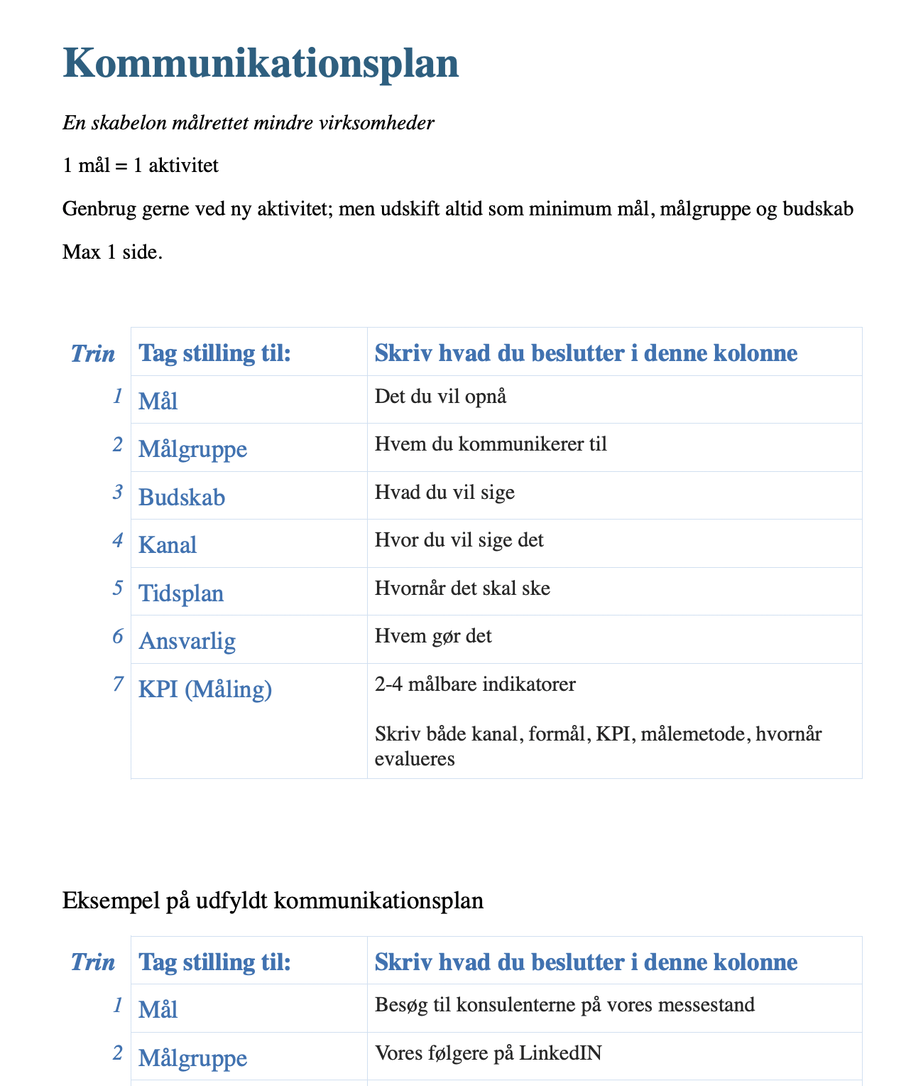 Download skabelon til kommunikationsplan